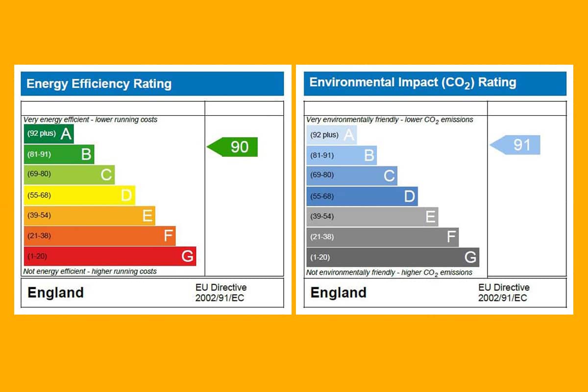 Energy Performance Certificates